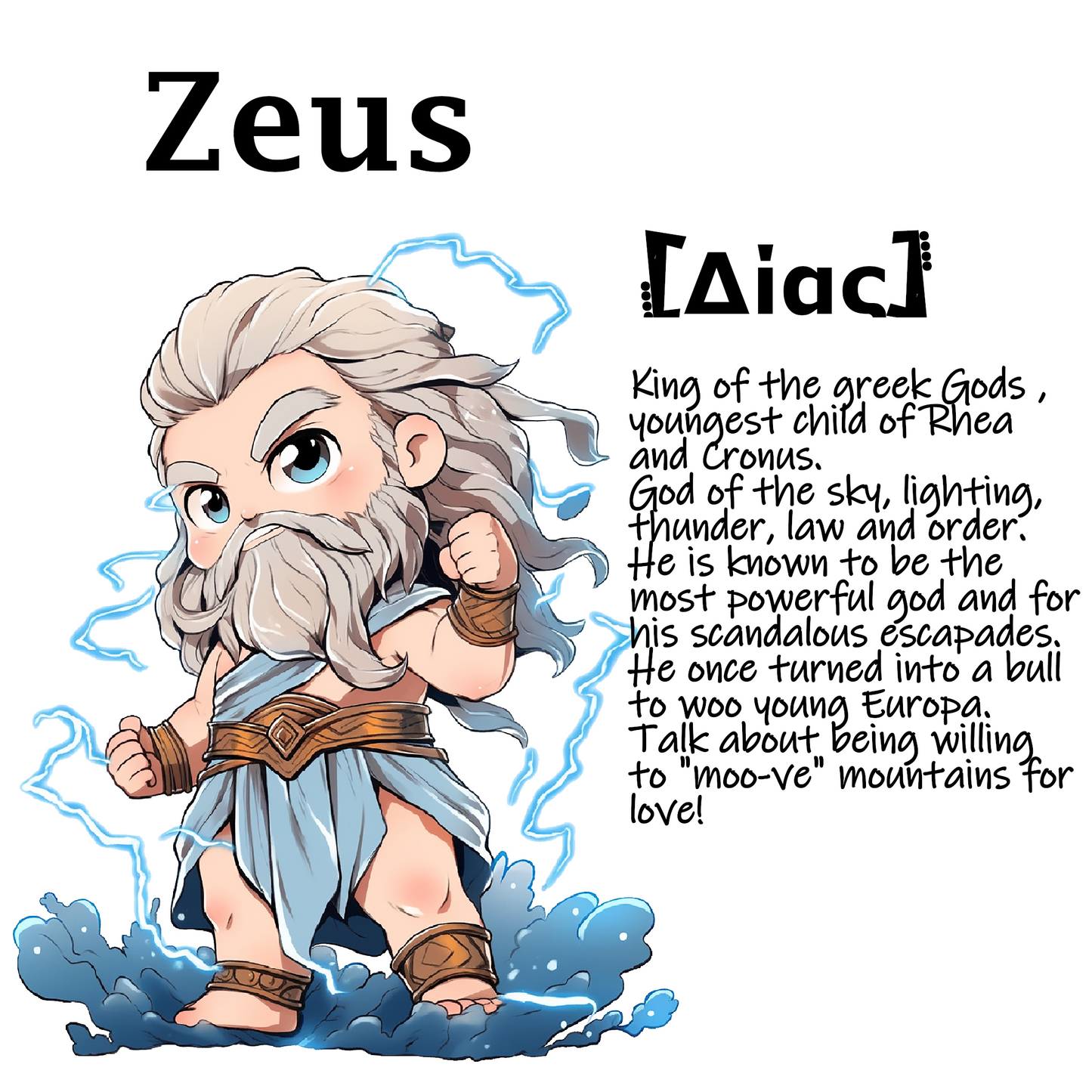 Ύφασμα μικροϊνών Zeus