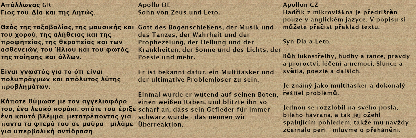 Ύφασμα μικροϊνών Apollo